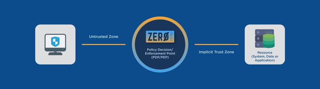 Infographic-1