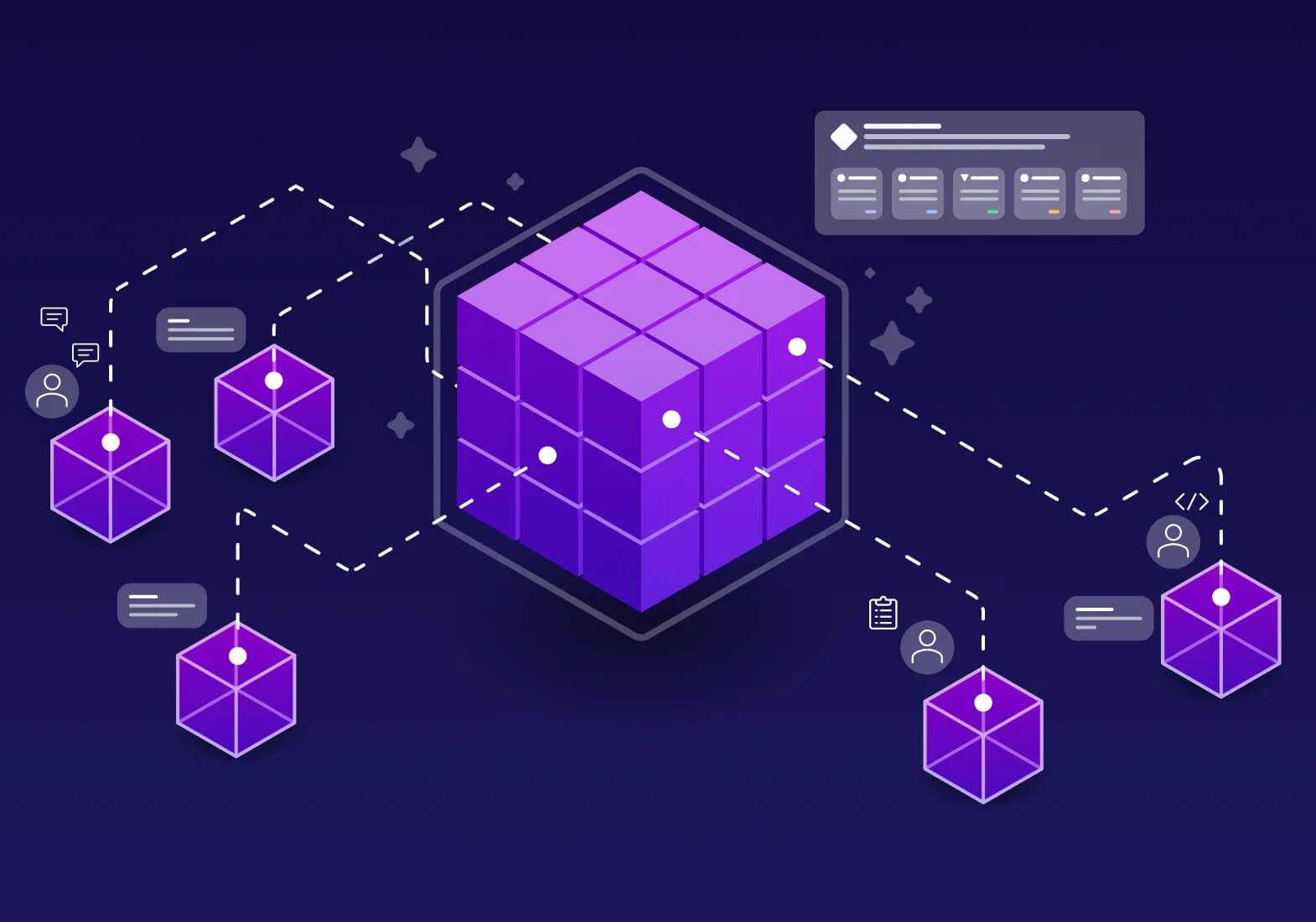 Introducing Neo