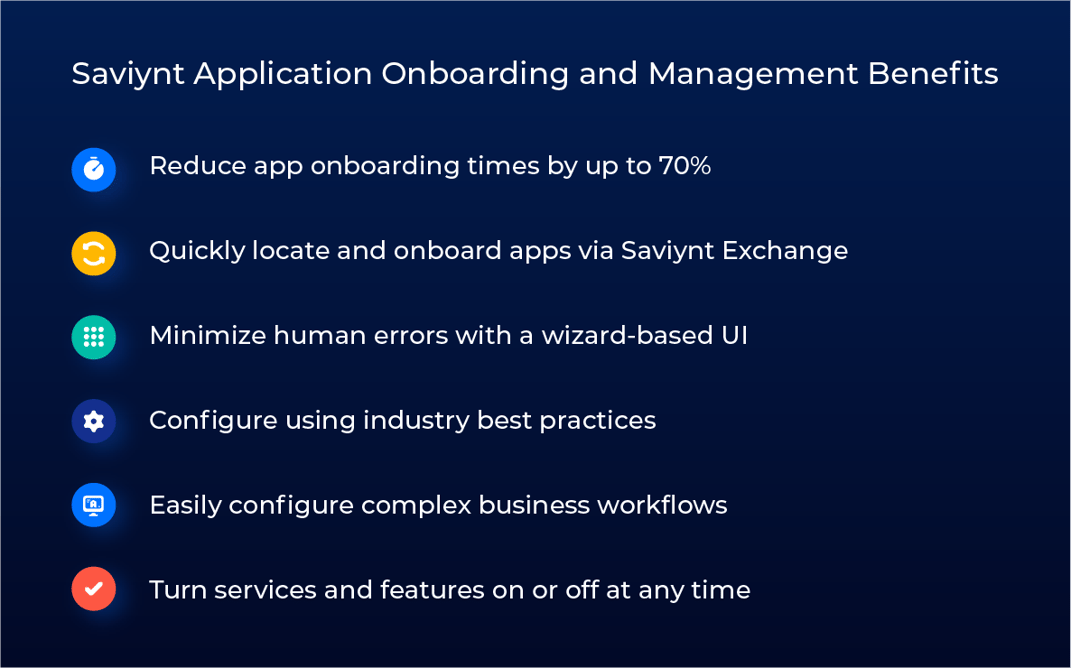 AppOnboarding-Call-Out-Box-1