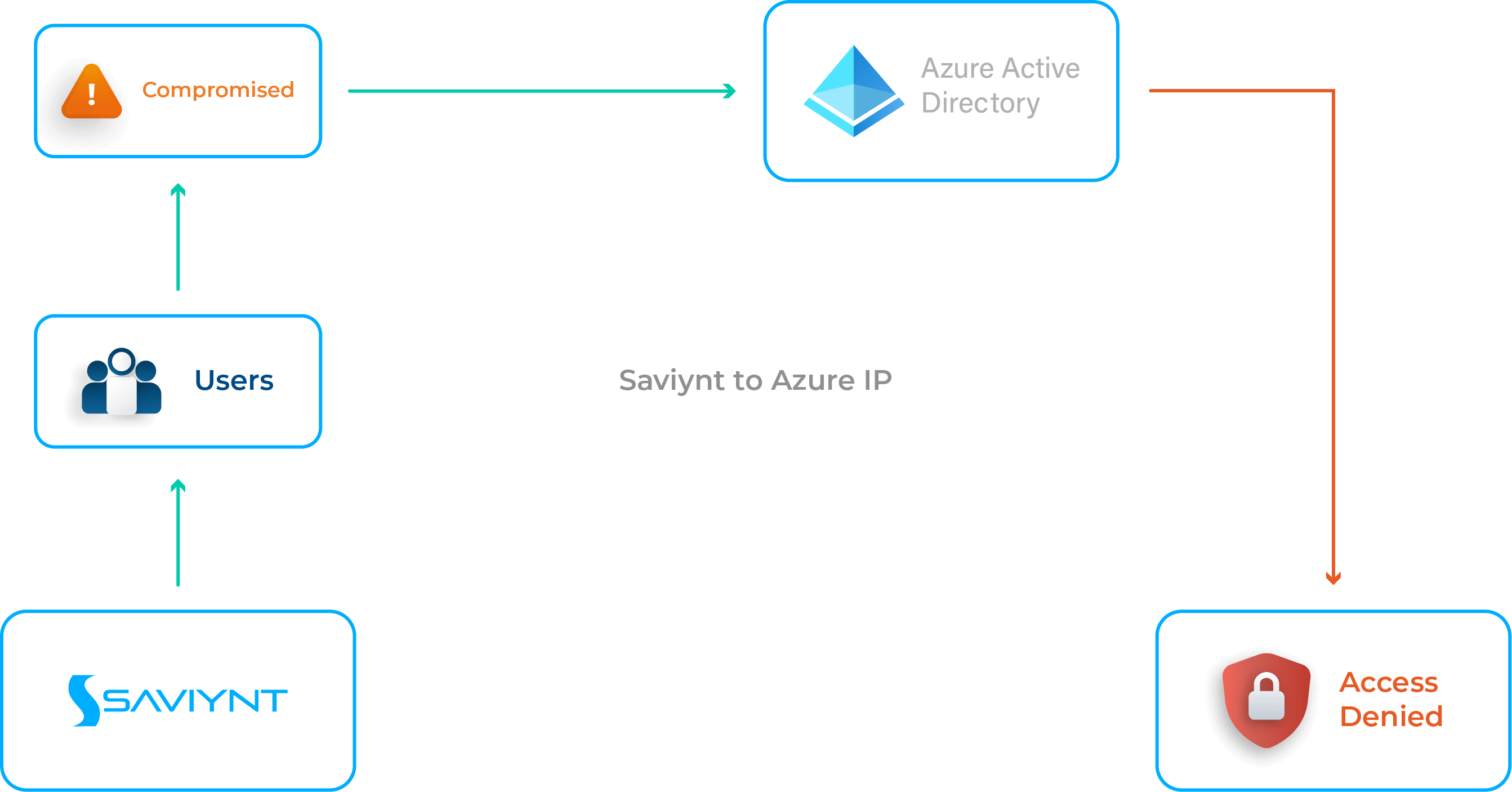 asset-65-2
