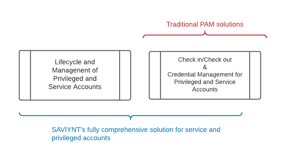 comprehensive-cpam-iga