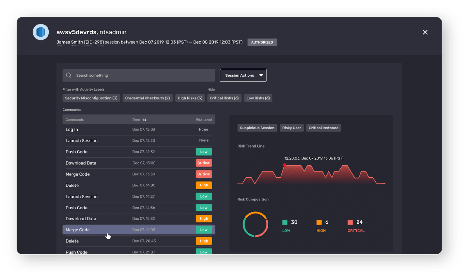pam-administrator-view