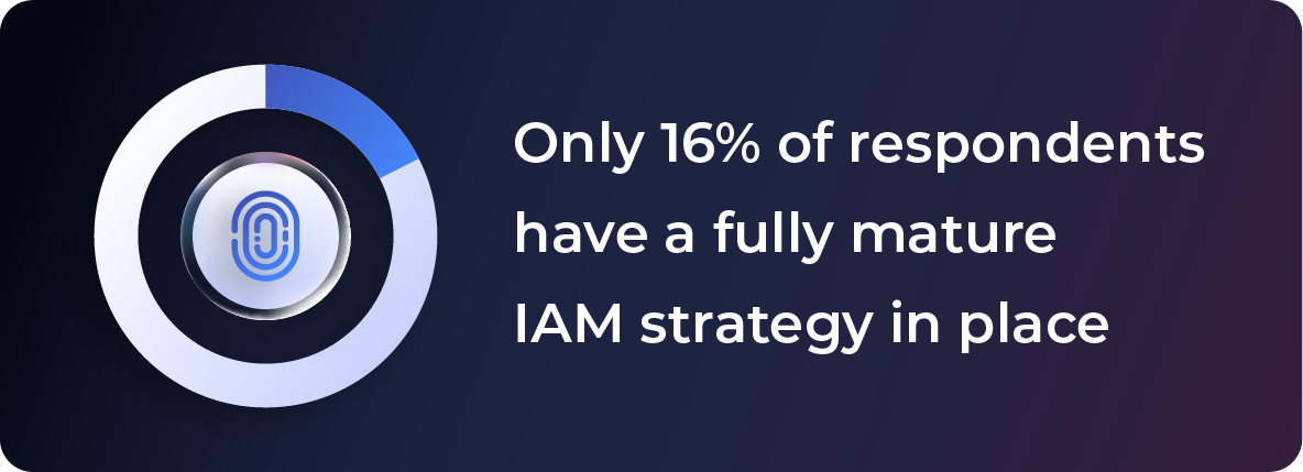 top-highlights-from-new-state-of-enterprise-identity-report-image-01