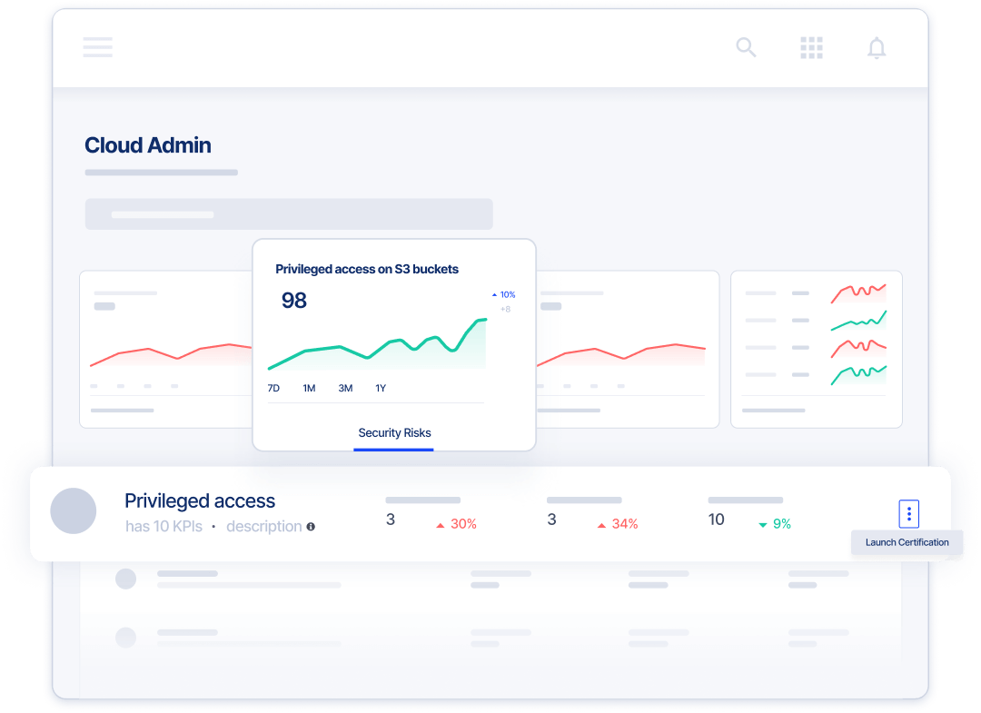 CPAM-Product-Cloud-Transformation-1080